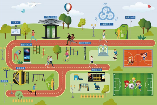智能体育公园(图7)
