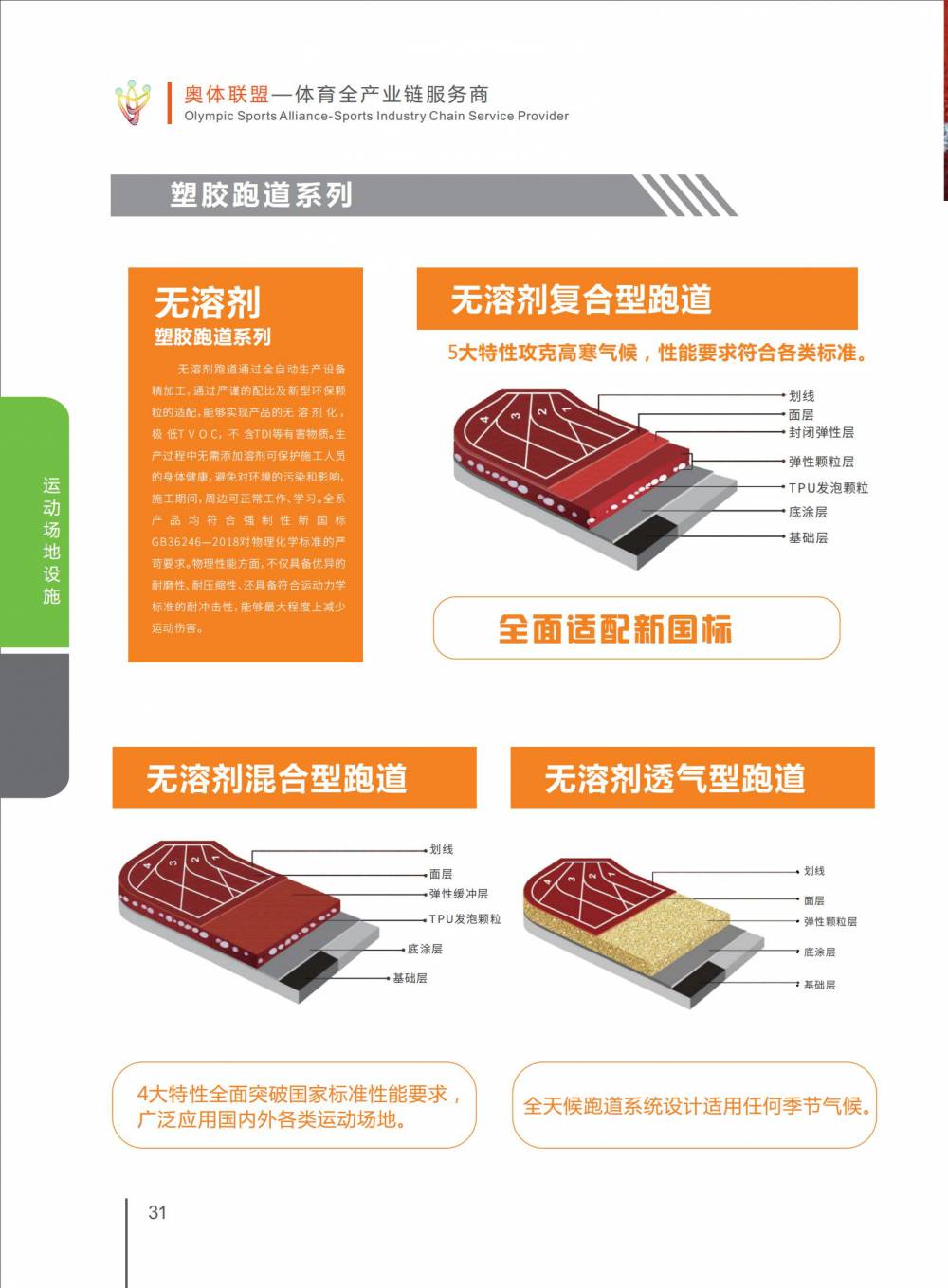 天津健身路径.环保材料.真实可靠..包工包料.体育设施团队